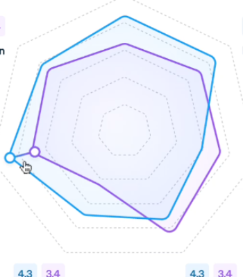 avatar for gikiji7031@tospage.com | 1234567890